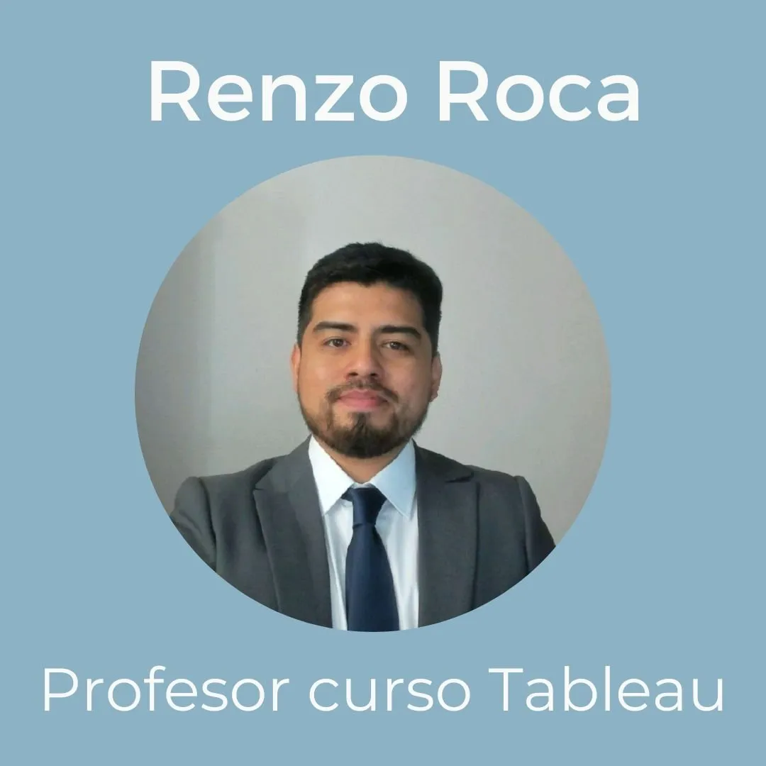 renzoroca